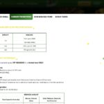 Machance casino bonuses