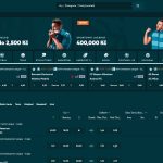 Legendplay sportovní sázení