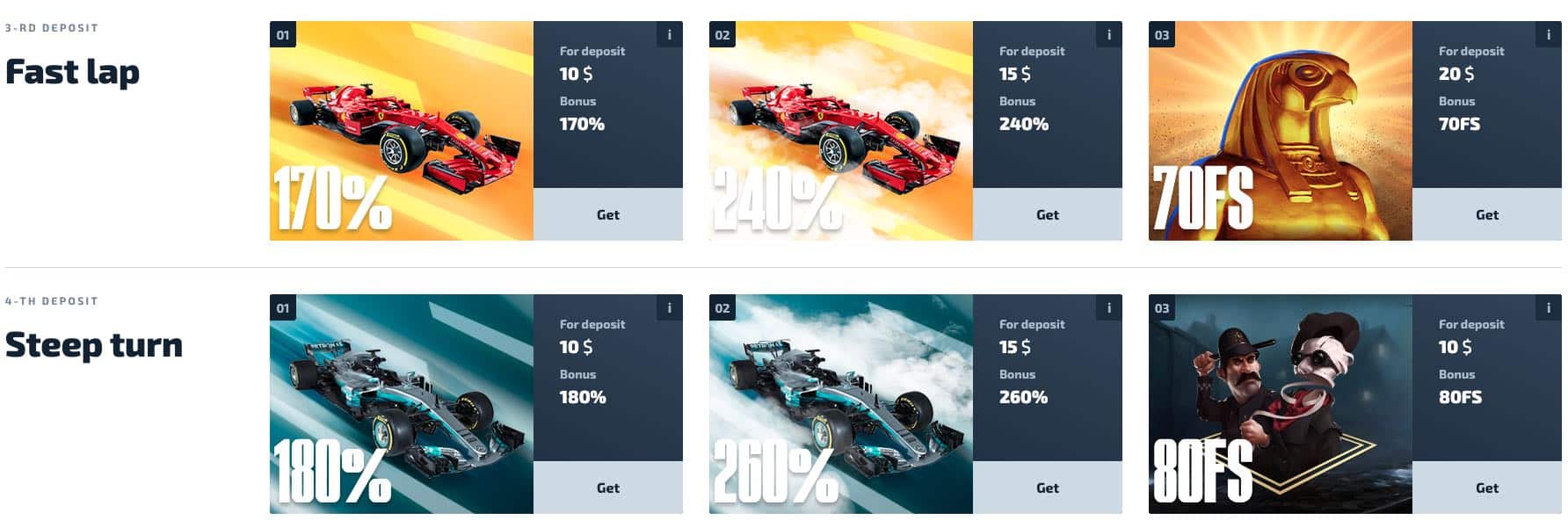 Bonus za 3 a 4 vklad