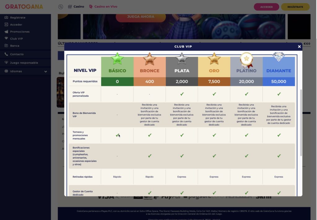 Gratogana casino vip club