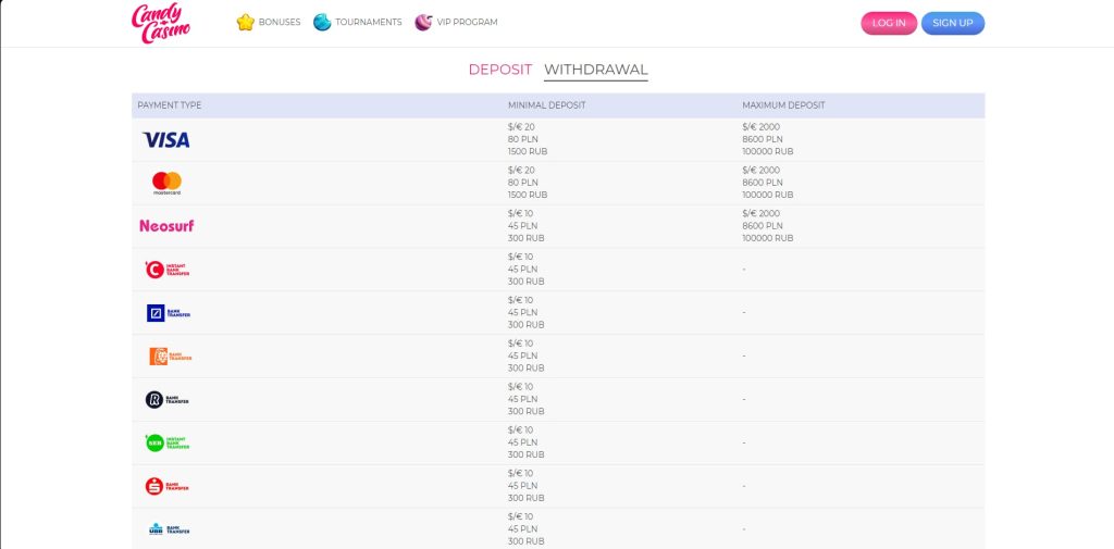 Candy casino Μέθοδοι πληρωμής