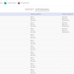 Candy casino Μέθοδοι πληρωμής