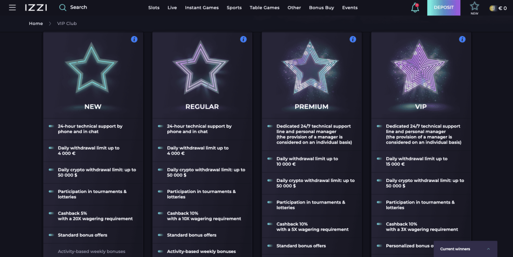 Πρόγραμμα VIP