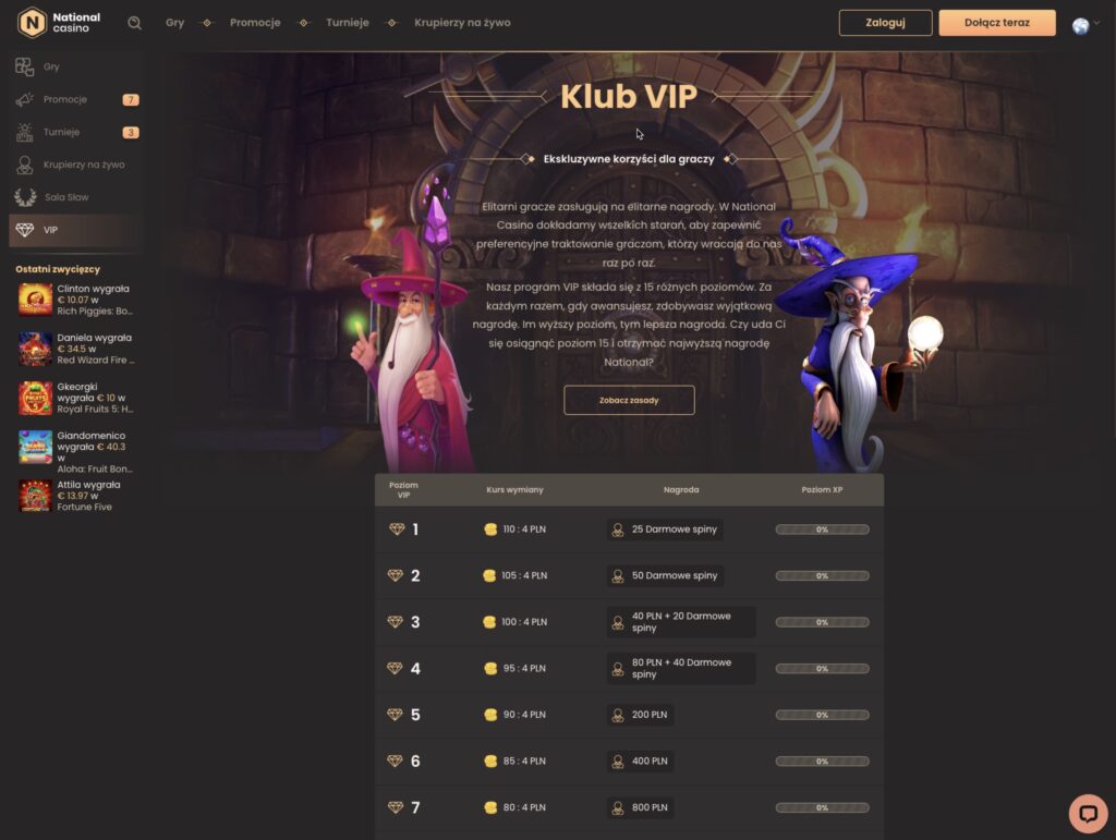 Nnational casino Program lojalnościowy