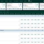 SpinBetter casino zaklady sportowe