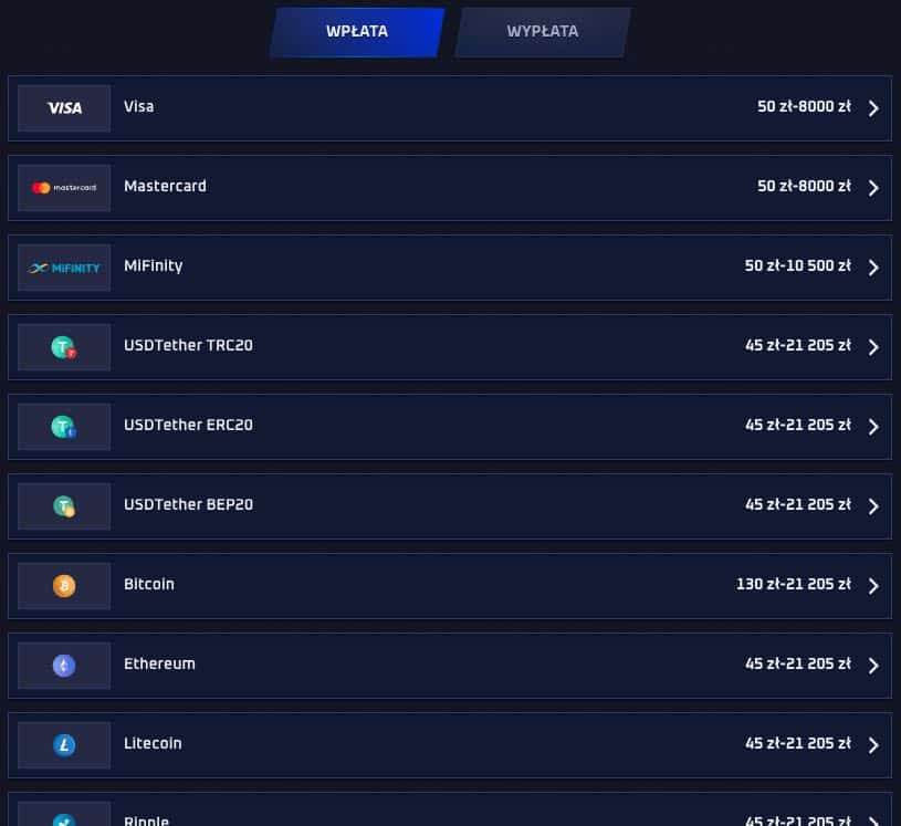 Metody Wpłaty i Wypłat