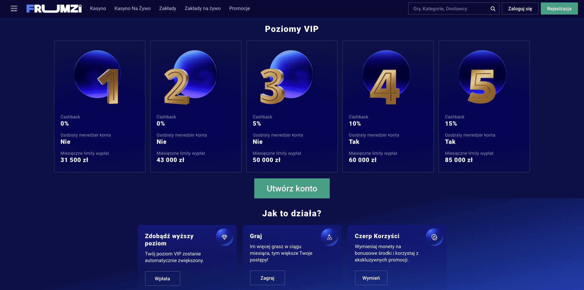 Frumzi casino bonusy