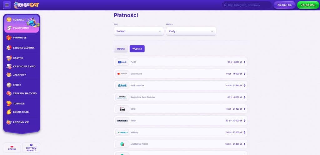 Metody Wpłaty i Wypłat