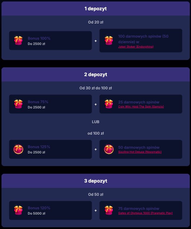 Bonusy za depozyty