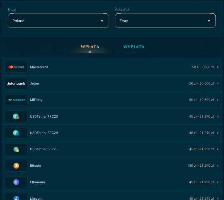 Metody Wpłaty i Wypłat