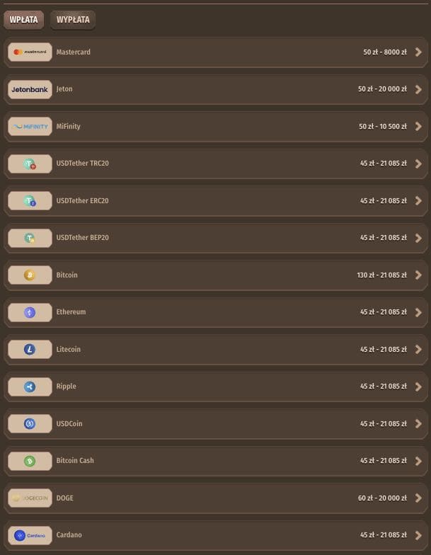 Metody Wpłaty i Wypłat