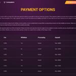 Payments