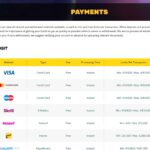 Payments