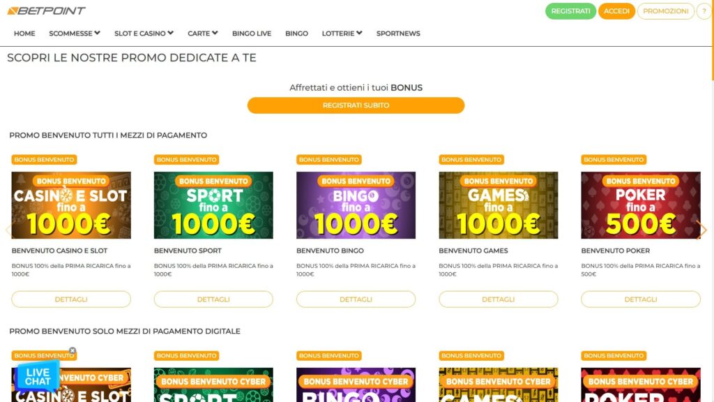 Betpoint casino bonuses